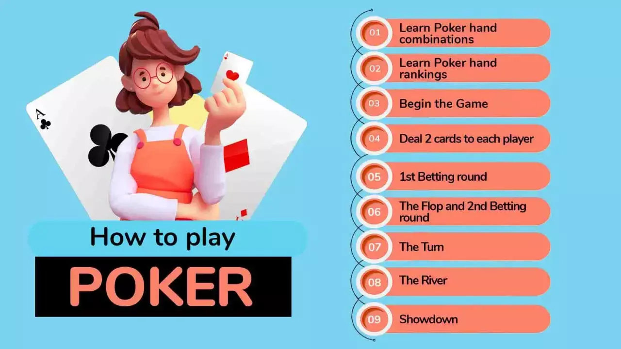 How to Play Games for Beginners
